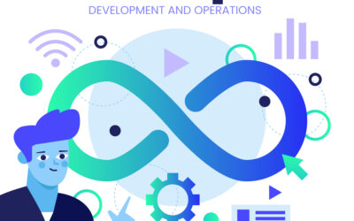 What Are the Key Components of DevOps?